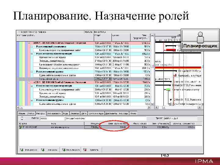 Планирование. Назначение ролей Планировщик 143 