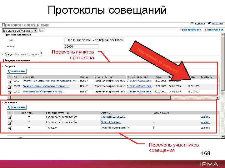 Протоколы совещаний Перечень пунктов протокола Не ре ше нн ый во пр ос !