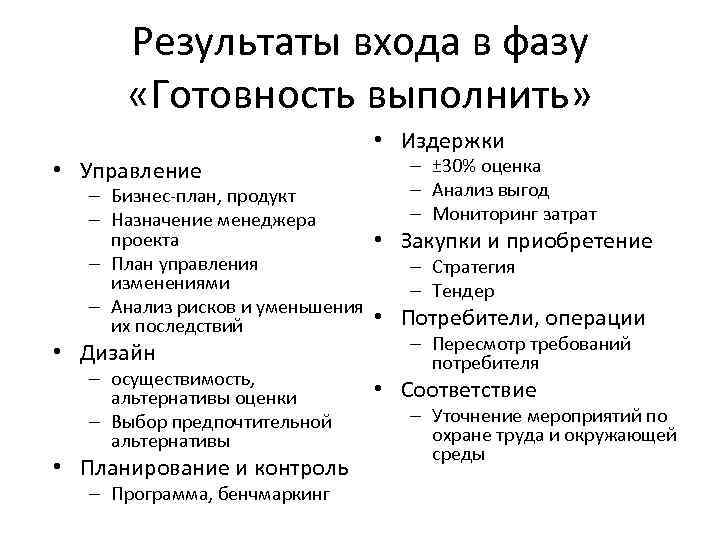 Результаты входа в фазу «Готовность выполнить» • Издержки • Управление – ± 30% оценка