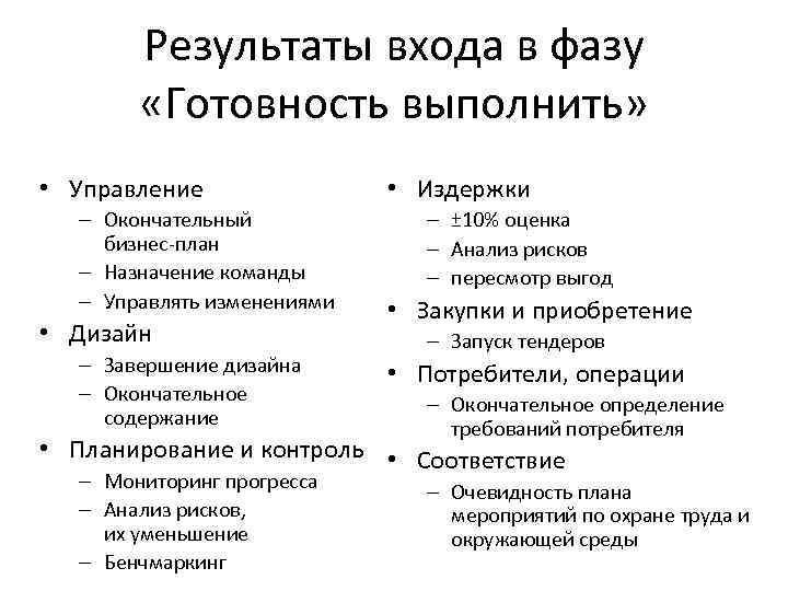 Результаты входа в фазу «Готовность выполнить» • Управление – Окончательный бизнес-план – Назначение команды