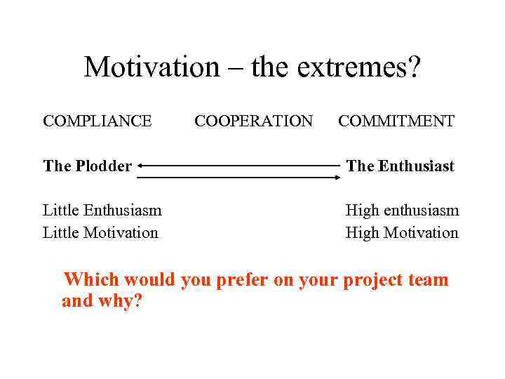 Motivation – the extremes? COMPLIANCE COOPERATION COMMITMENT The Plodder The Enthusiast Little Enthusiasm Little