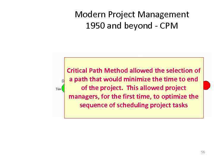 Modern Project Management 1950 and beyond - CPM Critical Path Method allowed the selection