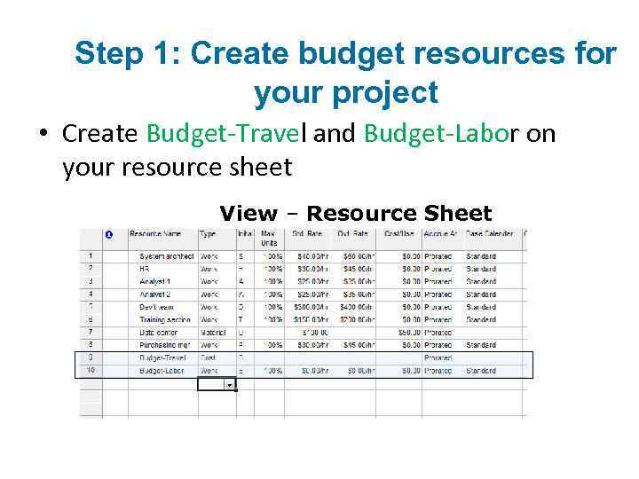Step 1: Create budget resources for your project • Create Budget-Travel and Budget-Labor on