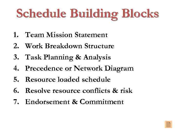 Schedule Building Blocks 1. 2. 3. 4. 5. 6. 7. Team Mission Statement Work