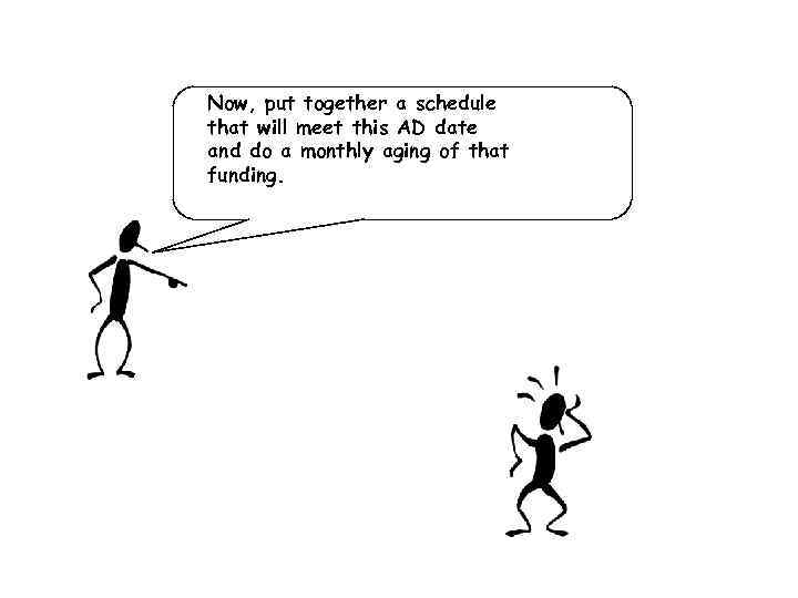 Now, put together a schedule that will meet this AD date and do a