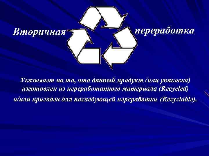 Вторичная переработка Указывает на то, что данный продукт (или упаковка) изготовлен из переработанного материала