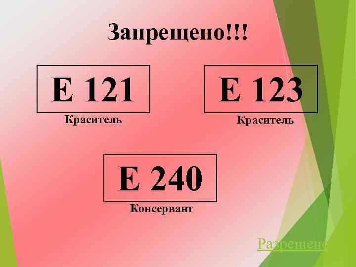 Запрещено!!! Е 121 Краситель Е 123 Краситель Е 240 Консервант Разрешено 