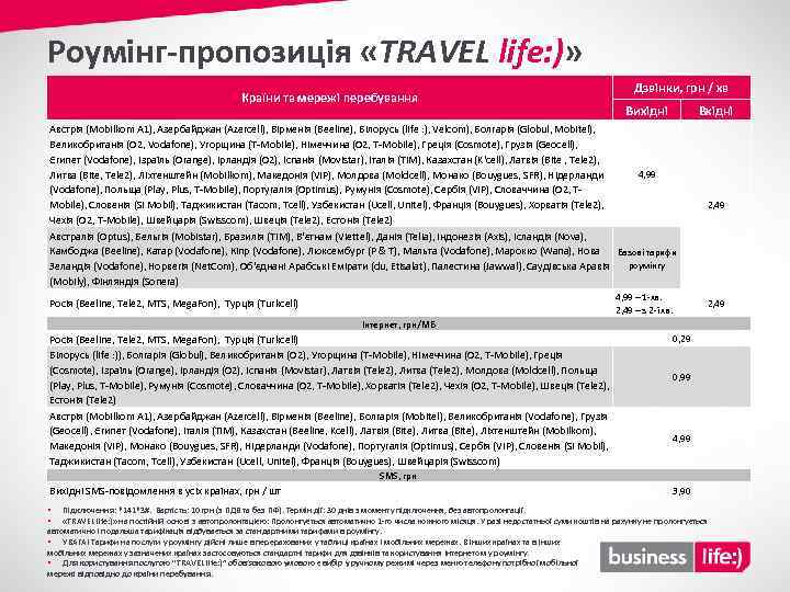 Роумінг-пропозиція «TRAVEL life: )» Країни та мережі перебування Дзвінки, грн / хв Вихідні Вхідні
