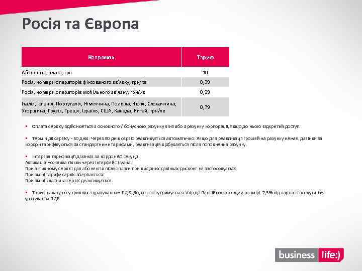 Росія та Європа Напрямок Абонентна плата, грн Тариф 10 Росія, номери операторів фіксованого зв’язку,