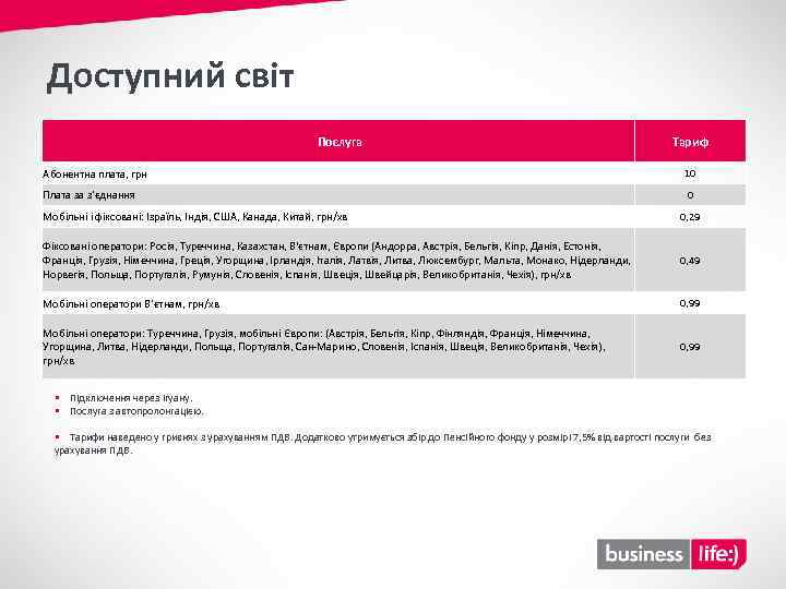 Доступний світ Послуга Тариф Абонентна плата, грн 10 Плата за з’єднання 0 Мобільні і