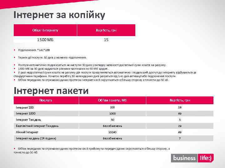 Інтернет за копійку Обсяг Інтернету Вартість, грн 1500 МБ 15 § Підключення: *141*28# §