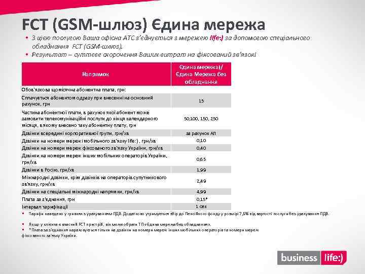 FCT (GSM-шлюз) Єдина мережа • З цією послугою Ваша офісна АТС з’єднується з мережею