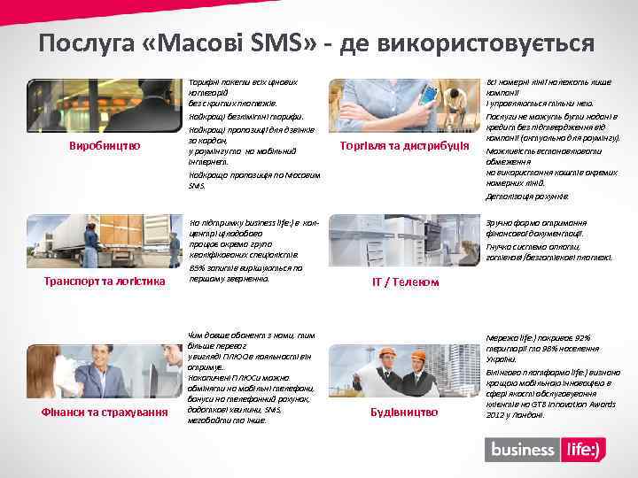 Послуга «Масові SMS» - де використовується Виробництво Транспорт та логістика Фінанси та страхування Тарифні
