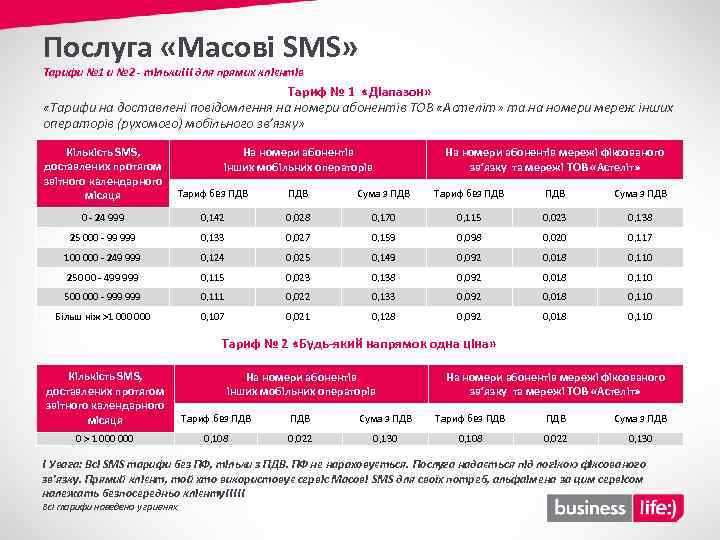 Послуга «Масові SMS» Тарифи № 1 и № 2 - тільки!!! для прямих клієнтів