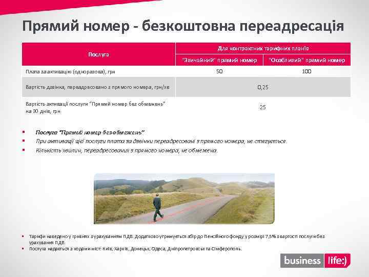 Прямий номер - безкоштовна переадресація Послуга Плата за активацію (одноразова), грн Для контрактних тарифних