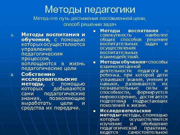 Методы педагогики Метод-это путь достижения поставленной цели, способ решения задач 1. 2. Методы воспитания