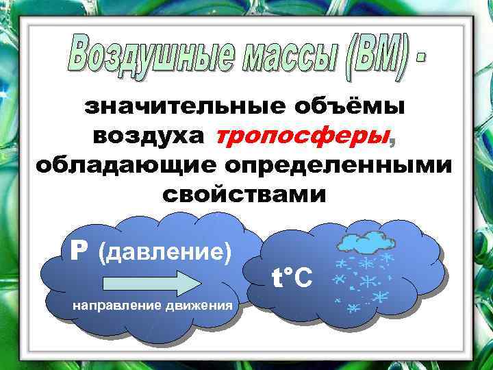 значительные объёмы воздуха тропосферы, обладающие определенными свойствами P (давление) направление движения t°С 