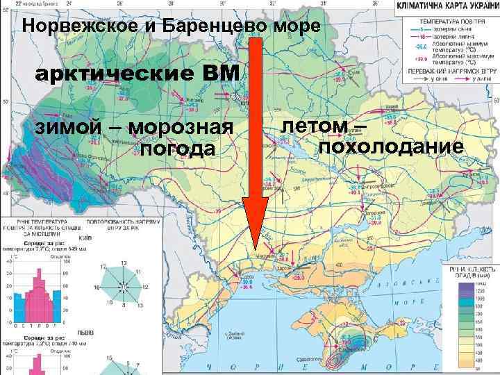 Норвежское и Баренцево море арктические ВМ зимой – морозная погода летом – похолодание 