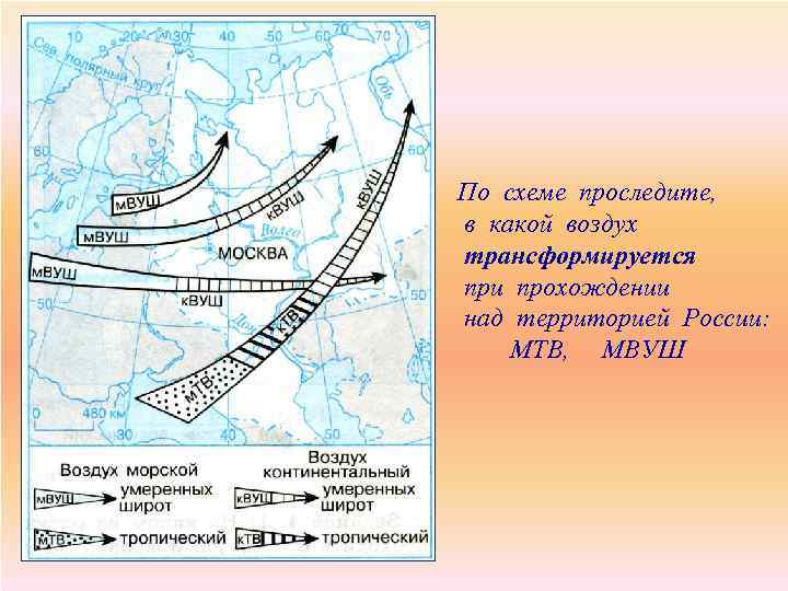 По схеме проследите, в какой воздух трансформируется при прохождении над территорией России: МТВ, МВУШ