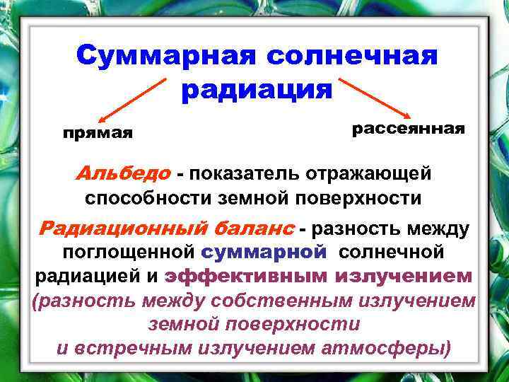 Рассеянная радиация. Рассеянная Солнечная радиация это кратко. Суммарная радиация прямая рассеянная. Рассеянная Солнечная радиация прибор измерения. Различие прямой и рассеянной радиацией.