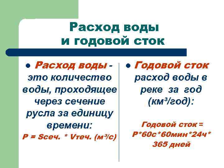 Расход воды и годовой сток ● Расход воды - это количество воды, проходящее через