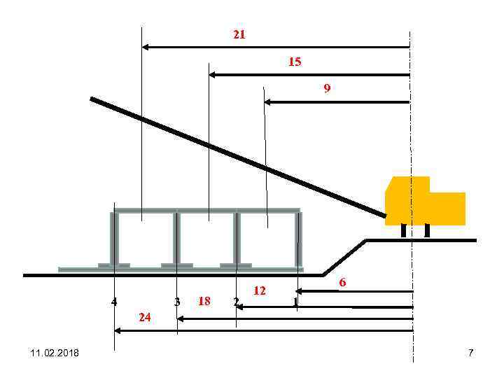 21 15 9 4 3 18 2 12 6 1 24 11. 02. 2018