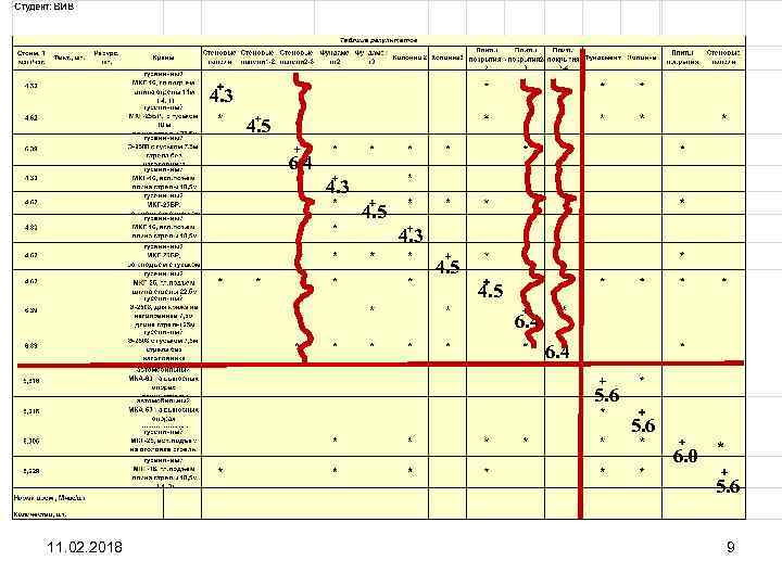 4. 3 4. 5 6. 4 4. 3 4. 5 6. 4 5. 6
