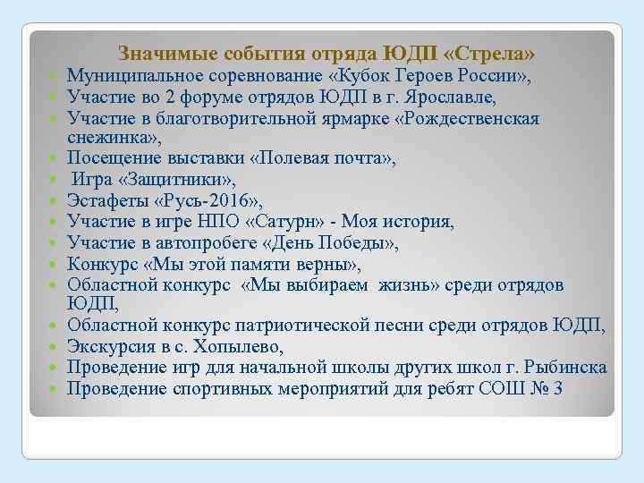 Значимые события отряда ЮДП «Стрела» Муниципальное соревнование «Кубок Героев России» , Участие во 2