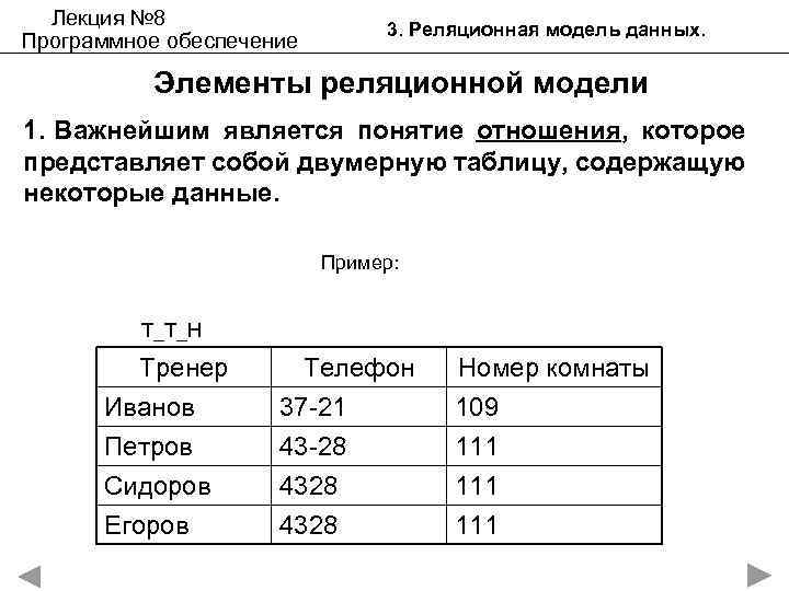 Лекция № 8 Программное обеспечение 3. Реляционная модель данных. Элементы реляционной модели 1. Важнейшим