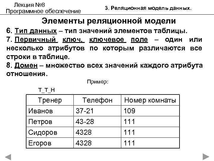 Лекция № 8 Программное обеспечение 3. Реляционная модель данных. Элементы реляционной модели 6. Тип