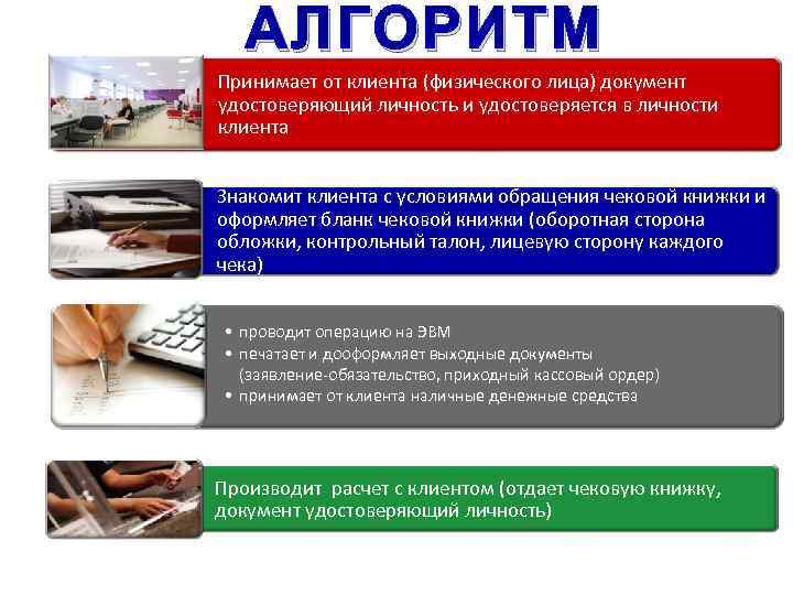 АЛГОРИТМ Принимает от клиента (физического лица) документ удостоверяющий личность и удостоверяется в личности клиента