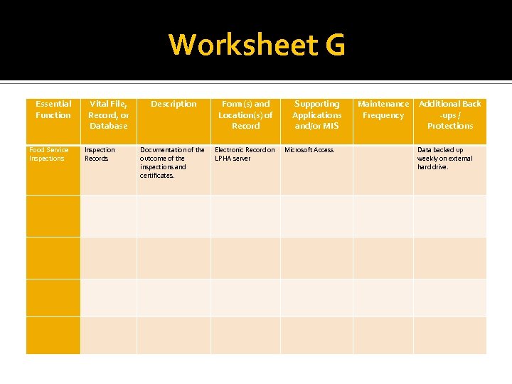 Worksheet G Essential Function Vital File, Record, or Database Description Form(s) and Location(s) of