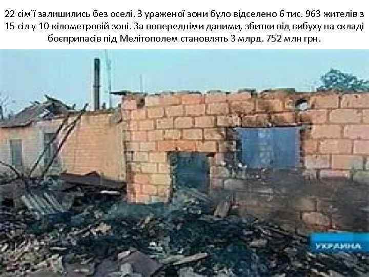 22 сім'ї залишились без оселі. З ураженої зони було відселено 6 тис. 963 жителів