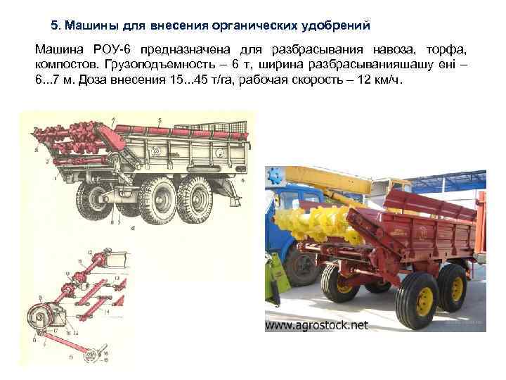 Роу 6 схема