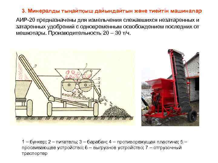 3. Минералды тыңайтқыш дайындайтын және тиейтін машиналар АИР-20 предназначены для измельчения слежавшихся незатаренных и