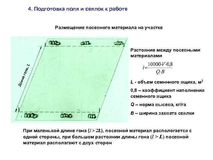 4. Подготовка поля и сеялок к работе Размещение посевного материала на участке Дл ин