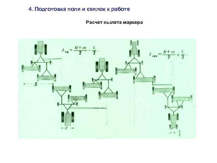 Вылет маркеров при вождении трактора правым колесом по следу маркера зависит от