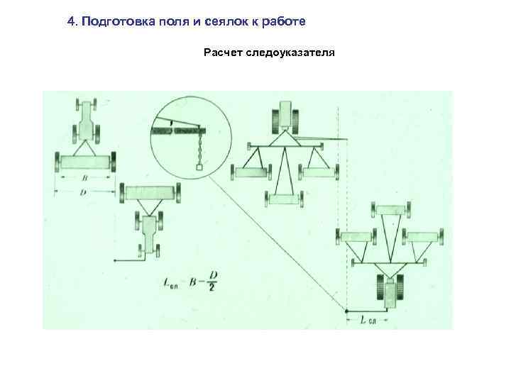 4. Подготовка поля и сеялок к работе Расчет следоуказателя 