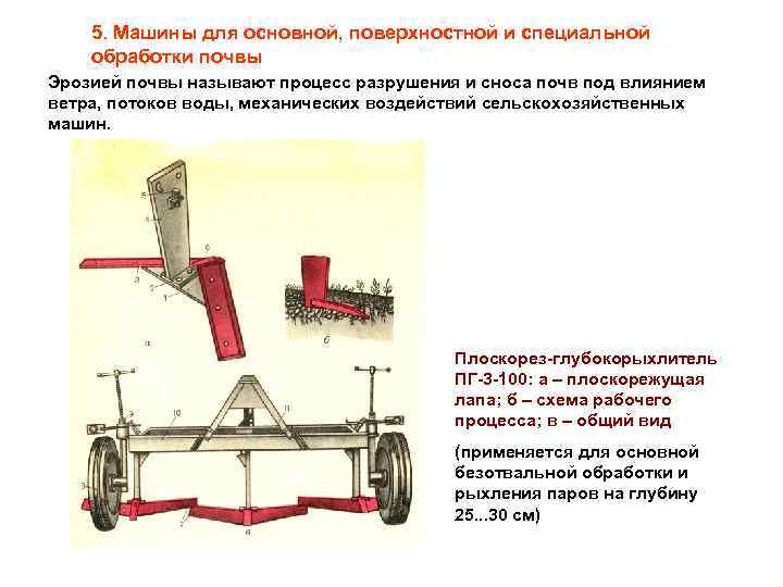 5. Машины для основной, поверхностной и специальной обработки почвы Эрозией почвы называют процесс разрушения