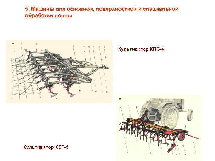 5. Машины для основной, поверхностной и специальной обработки почвы Культиватор КПС-4 Культиватор КСГ-5 