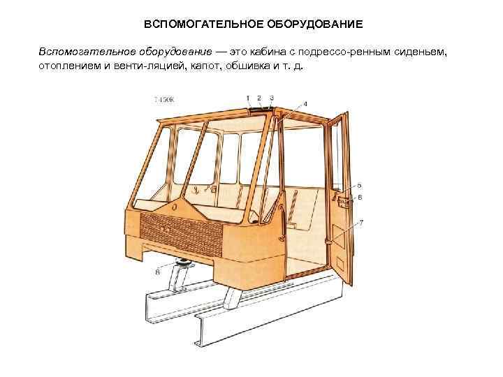 ВСПОМОГАТЕЛЬНОЕ ОБОРУДОВАНИЕ Вспомогательное оборудование — это кабина с подрессо ренным сиденьем, отоплением и венти