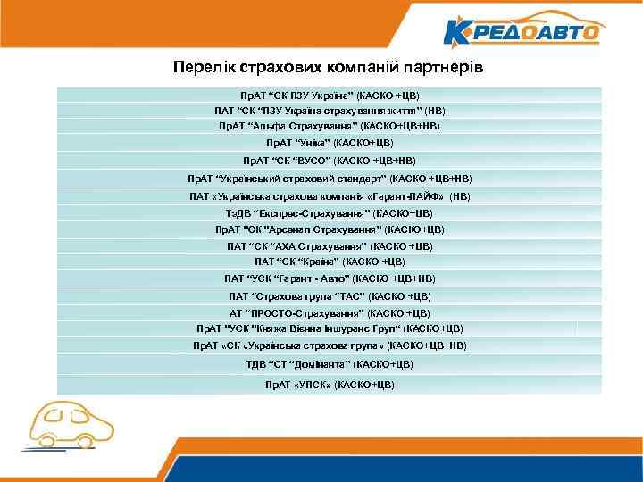 Перелік страхових компаній партнерів Пр. АТ “СК ПЗУ Україна” (КАСКО +ЦВ) ПАТ “СК “ПЗУ
