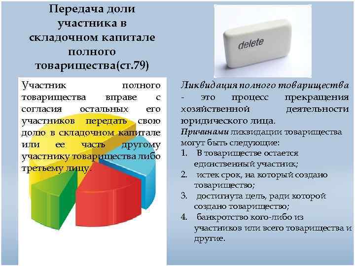 Участник размер. Полное товарищество передача доли в уставном капитале. Доля участника товарищества. Доли складочного капитала товарищества. Доля в общем капитале это.