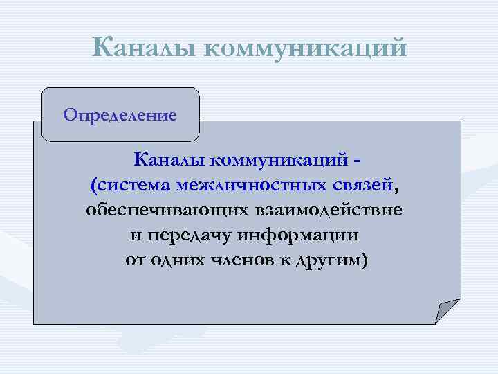 Обеспечивает взаимодействие. Каналы коммуникации в психологии. Каналы межличностной коммуникации. Каналы связи в коммуникации. Каналы коммуникации определение.