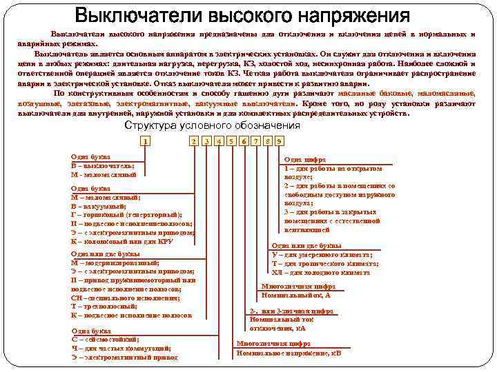 Выключатели высокого напряжения предназначены для отключения и включения цепей в нормальных и аварийных режимах.