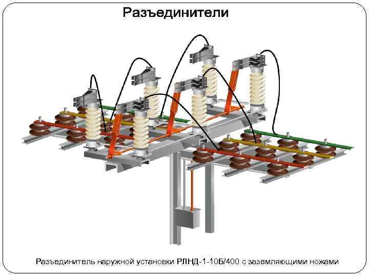 Разъединитель наружной установки РЛНД-1 -10 Б/400 c заземляющими ножами 