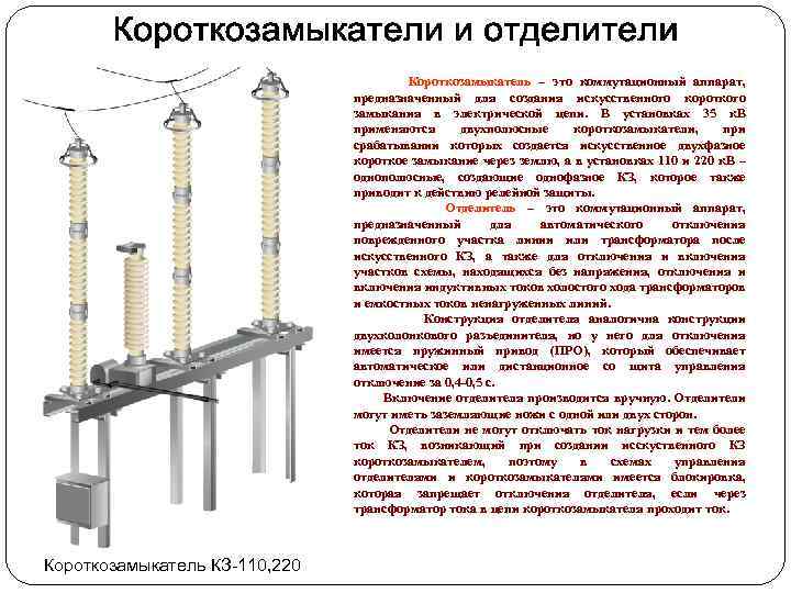 Короткозамыкатель – это коммутационный аппарат, предназначенный для создания искусственного короткого замыкания в электрической цепи.