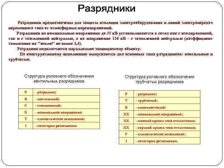 Разрядники предназначены для защиты изоляции электрооборудования и линий электропередач переменного тока от атмосферных перенапряжений.