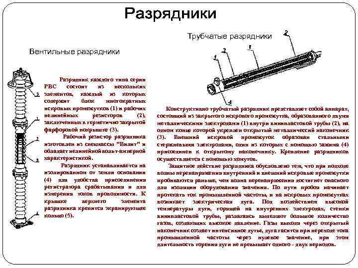 Трубчатые разрядники Вентильные разрядники Разрядник каждого типа серии РВС состоит из нескольких элементов, каждый