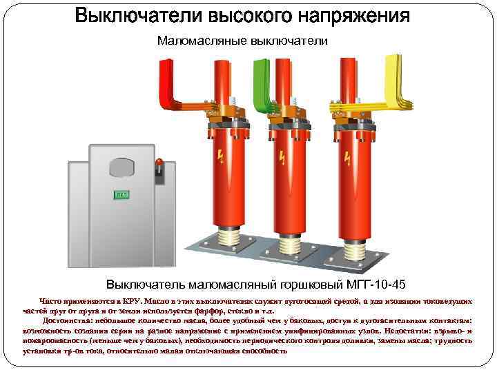 Картинка масляные выключатели